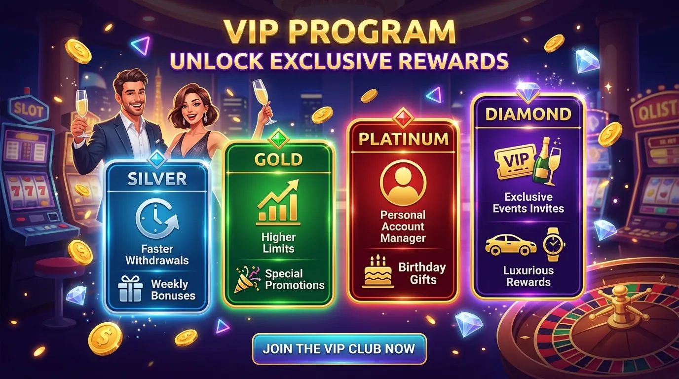 Croco casino VIP program
